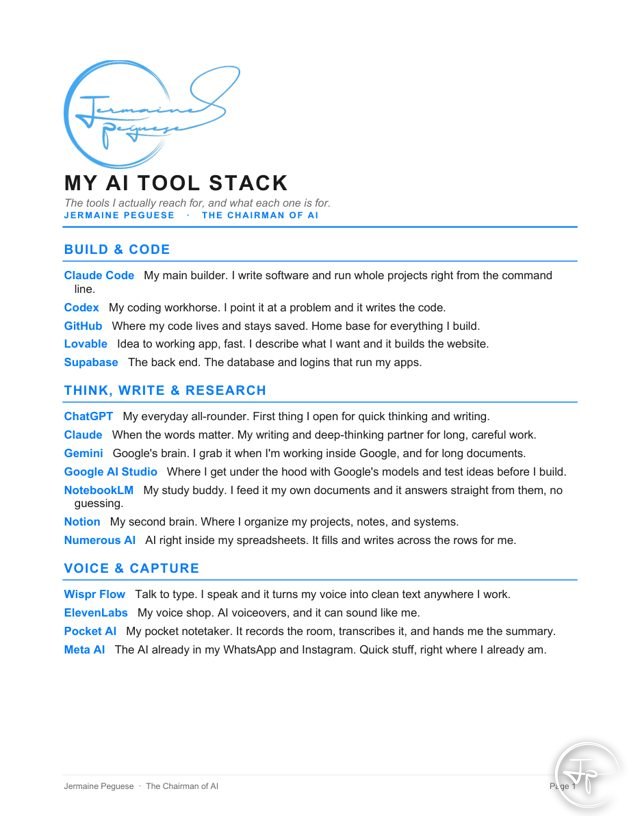 My AI Tool Stack, a free guide by Jermaine Peguese, cover page